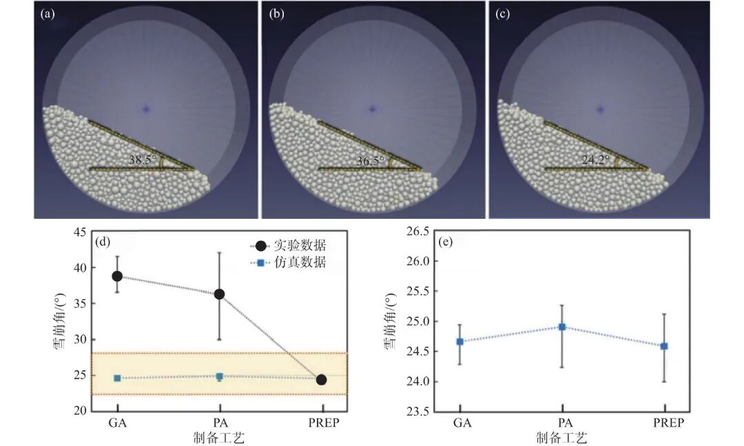 10.3969-j.issn.1000-6826.2025.02.1401-Figure5.jpg