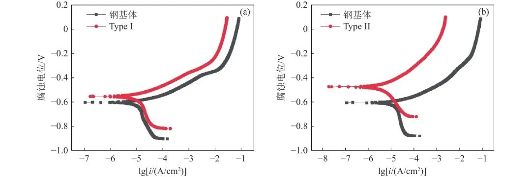 10.3969-j.issn.1000-6826.2025.07.1601-Figure2.jpg