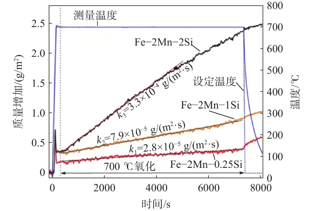 10.3969-j.issn.1000-6826.2025.01.1403-Figure2.jpg