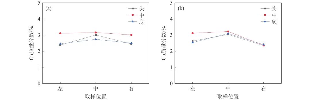 10.3969-j.issn.1000-6826.2024.12.0901-Figure6.jpg