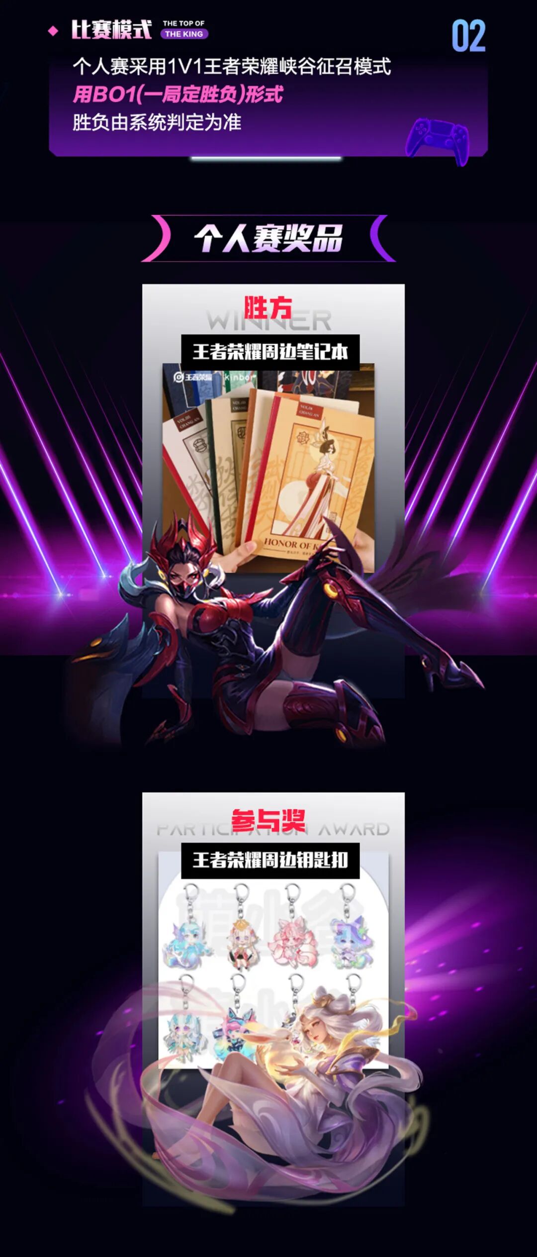 羊了个羊