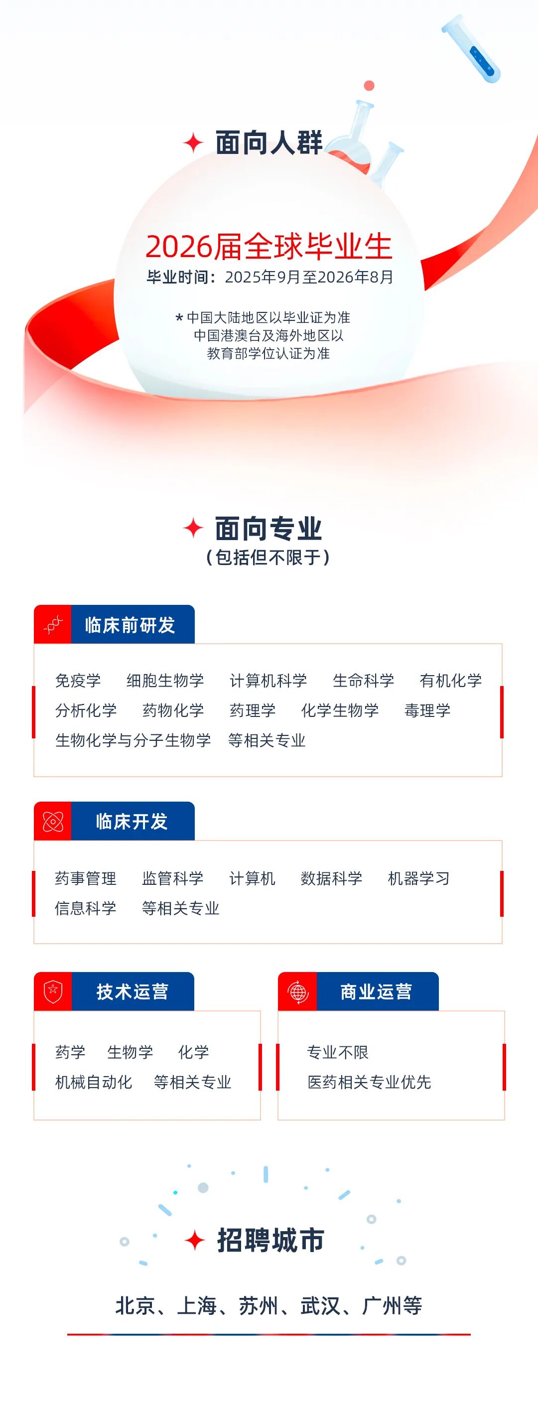 秋季季招生海报_02.jpg