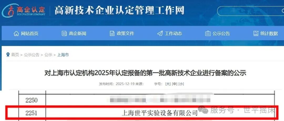 喜报！上海世平获得高新技术企业认定  开启高质量发展新篇章