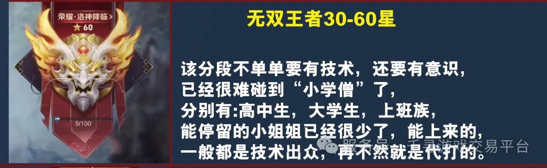 最强王者能1星和什么段位玩排位