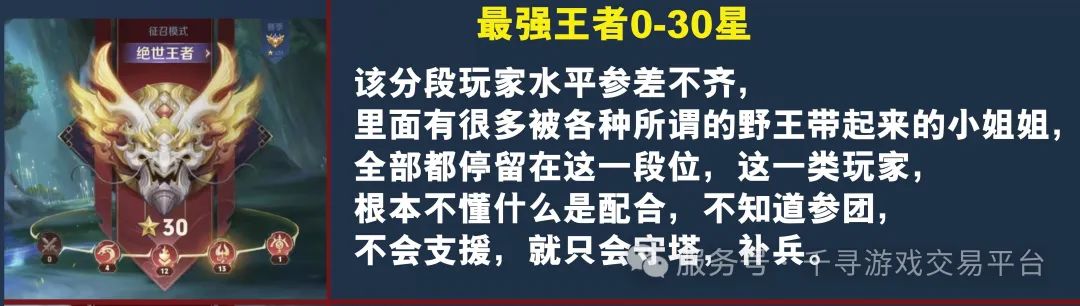 最强王者能1星和什么段位玩排位,【王者荣耀】段位水平分布图