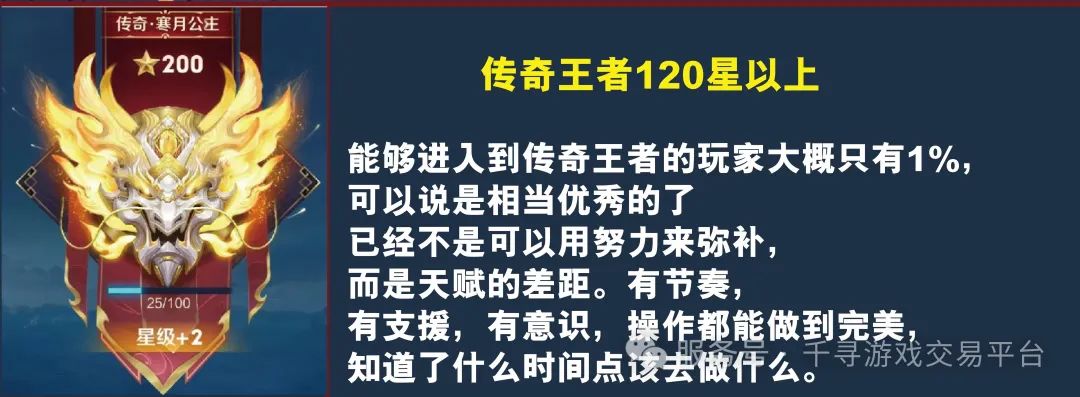 最强王者能1星和什么段位玩排位