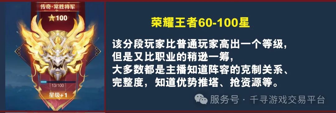 最强王者能1星和什么段位玩排位