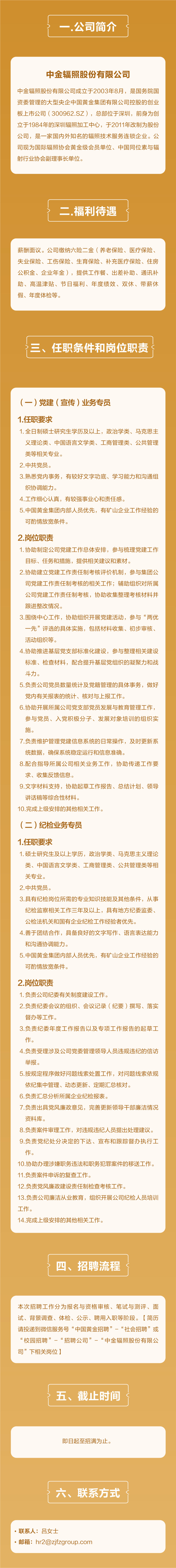 招聘图片15