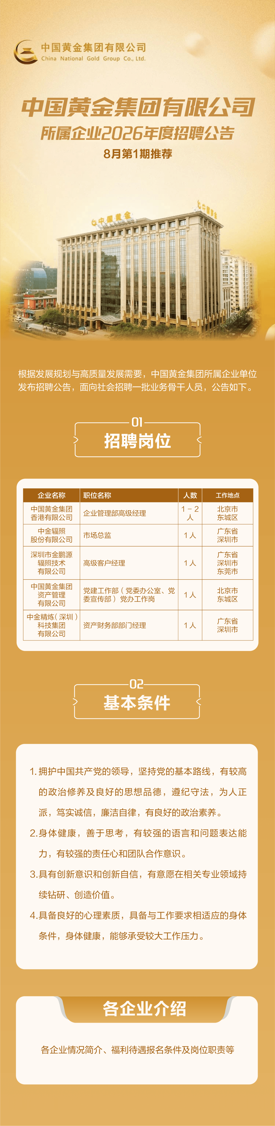 招聘图片1