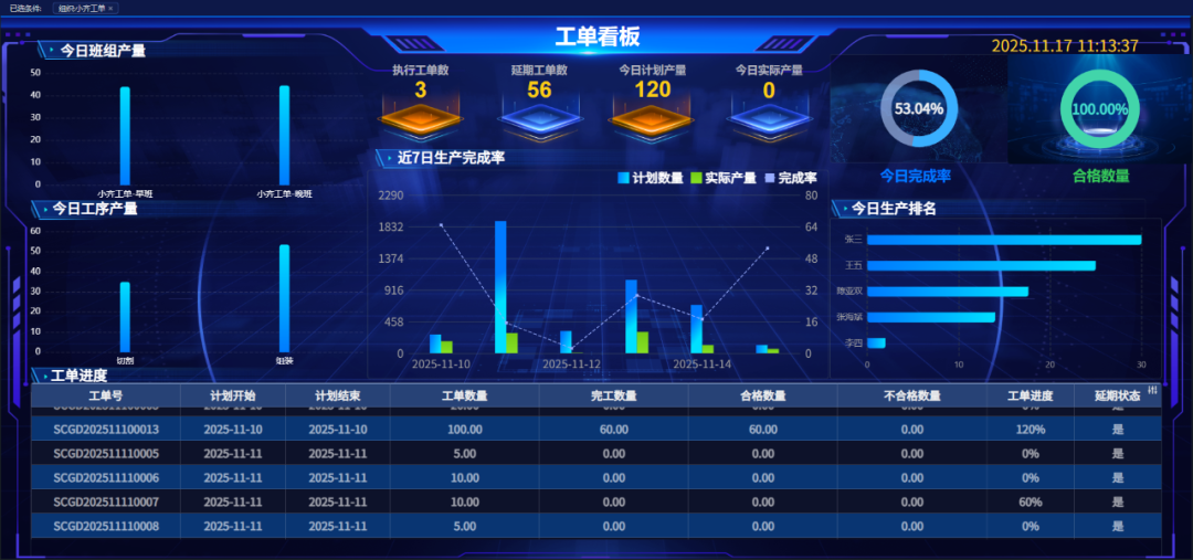 大屏看板 17.1.png