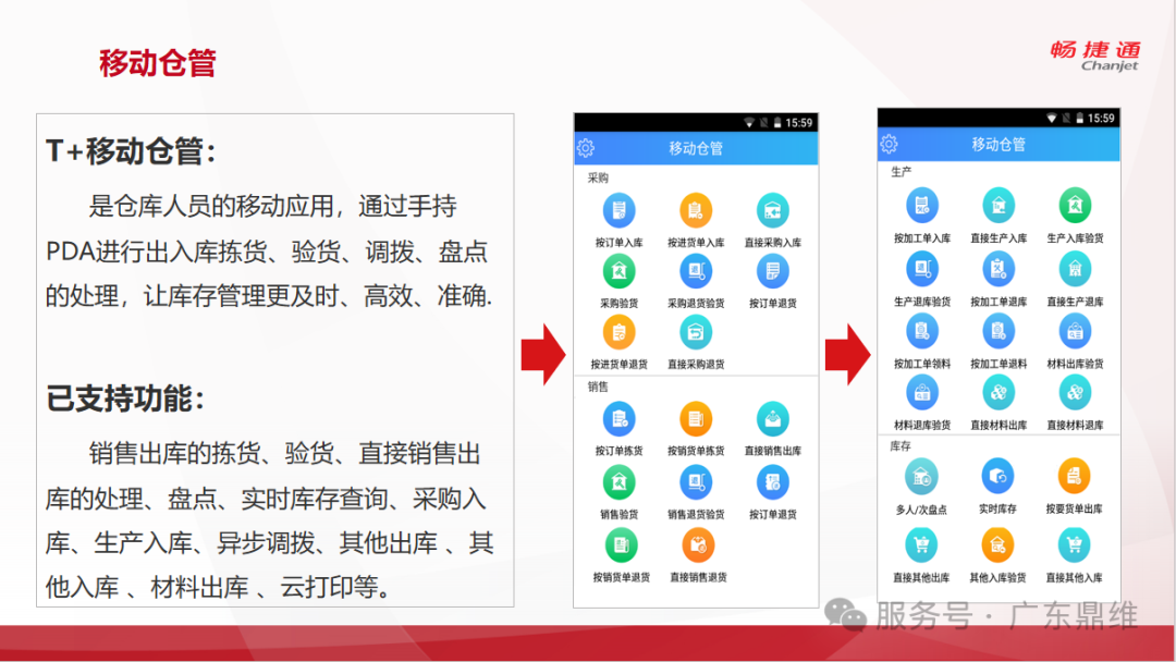 “T+全流程操作培训” 第一场圆满落幕