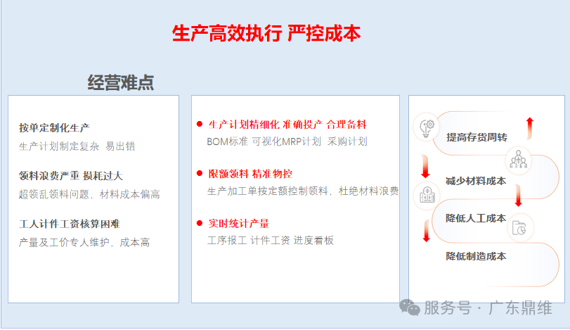 一场双向奔赴的交流！“走进鼎维” 专家委员会伙伴交流会圆满落幕