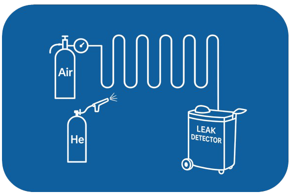 半导体长距离输气管道怎么检漏？INFICON载气方案给出新答案