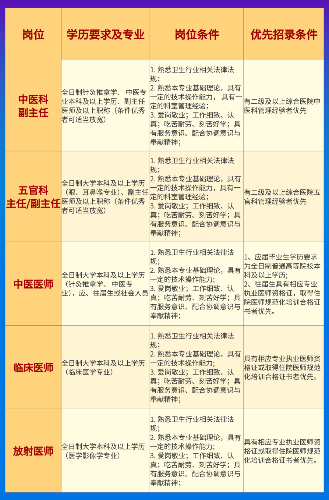 图怪兽_创意招贤纳士招聘手机海报.png