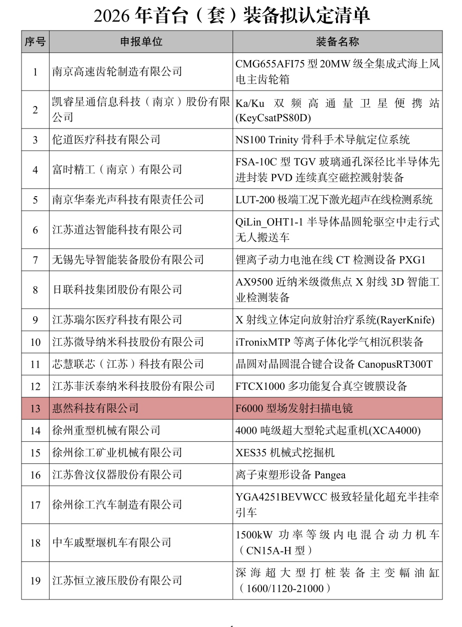 惠然 F6000 场发射电镜入选 2026 年江苏省shou台（套）装备认定名单