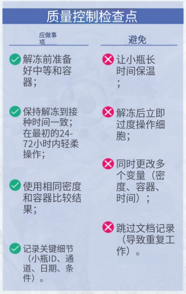 Bambanker細(xì)胞凍存液產(chǎn)品系列詳細(xì)介紹