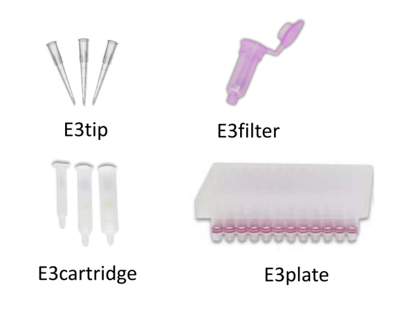 耗材專區(qū) | E3技術(shù)玩轉(zhuǎn)蛋白質(zhì)組學(xué)質(zhì)譜前處理，效率直接拉滿
