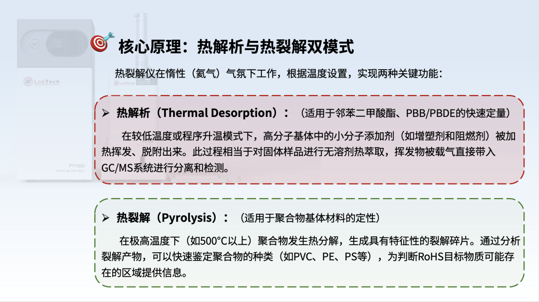 全球監(jiān)管“零容忍