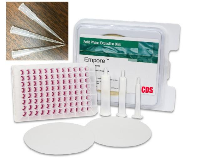 “膜”法在線！Empore™膜技術：蛋白組學界的隱形魔術師