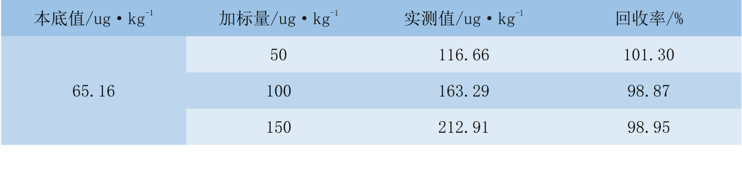 環保新標下礦產如何突圍？——直接測汞儀或成礦產企業合規“剛需“