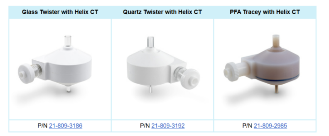 IsoMist XR™ 程序控溫旋流霧室，讓復雜分析變簡單