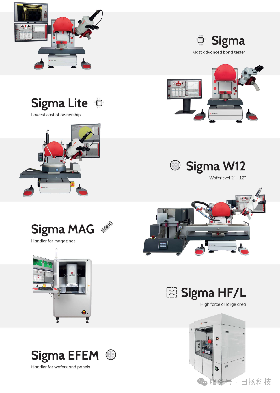 推拉力测试机 | 一款半导体及电子元器件封装检测设备