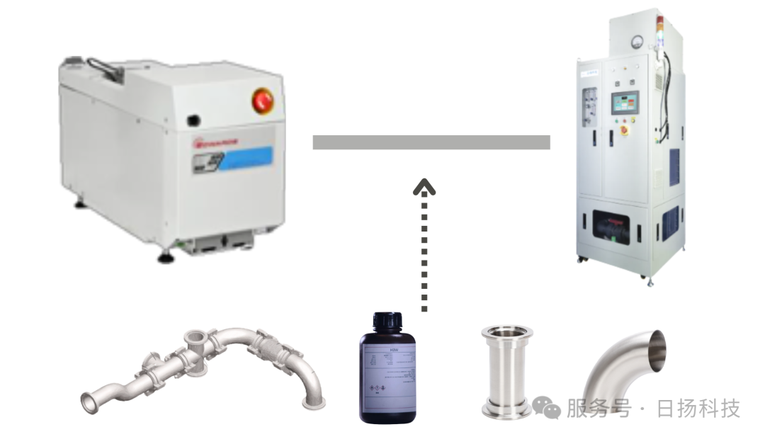 粉尘问题 | 从主机台腔体到尾气处理的全链路解决方案