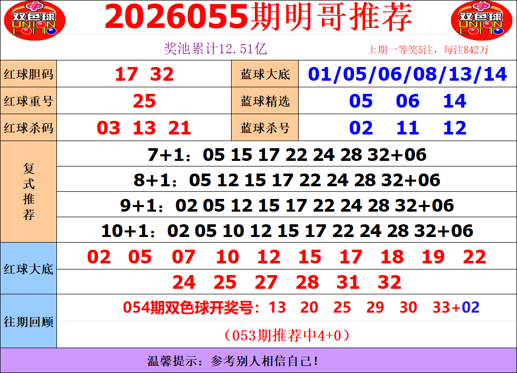 采集的图片
