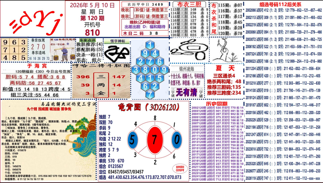 采集的图片