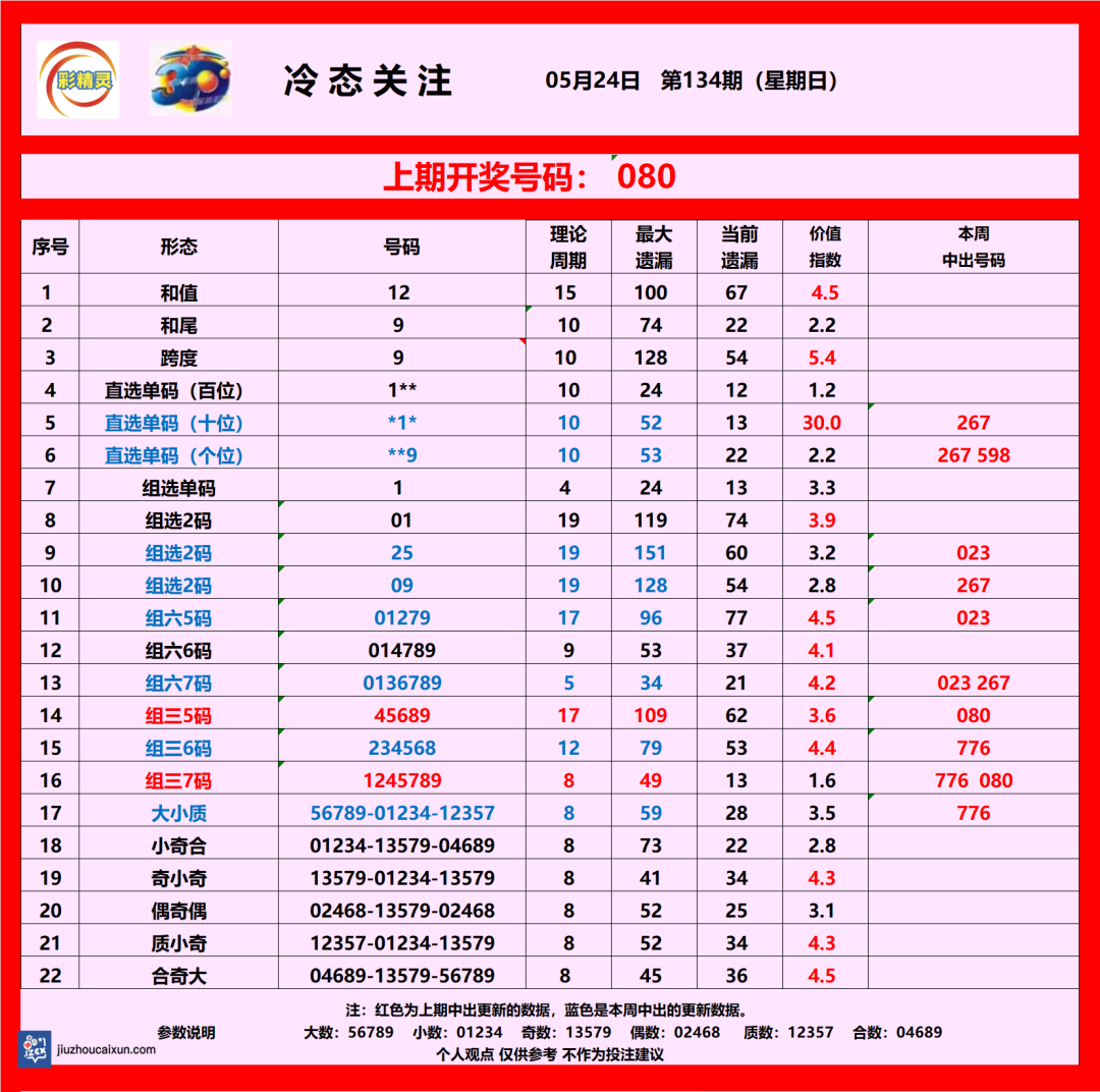 采集的图片