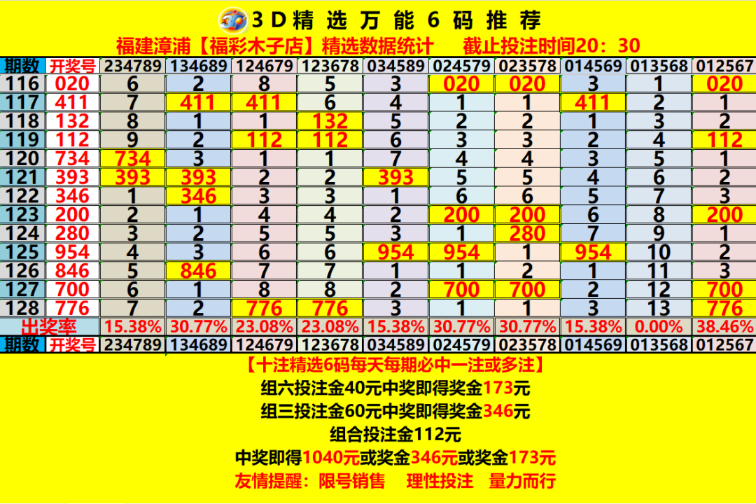 采集的图片