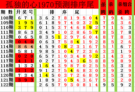 采集的图片