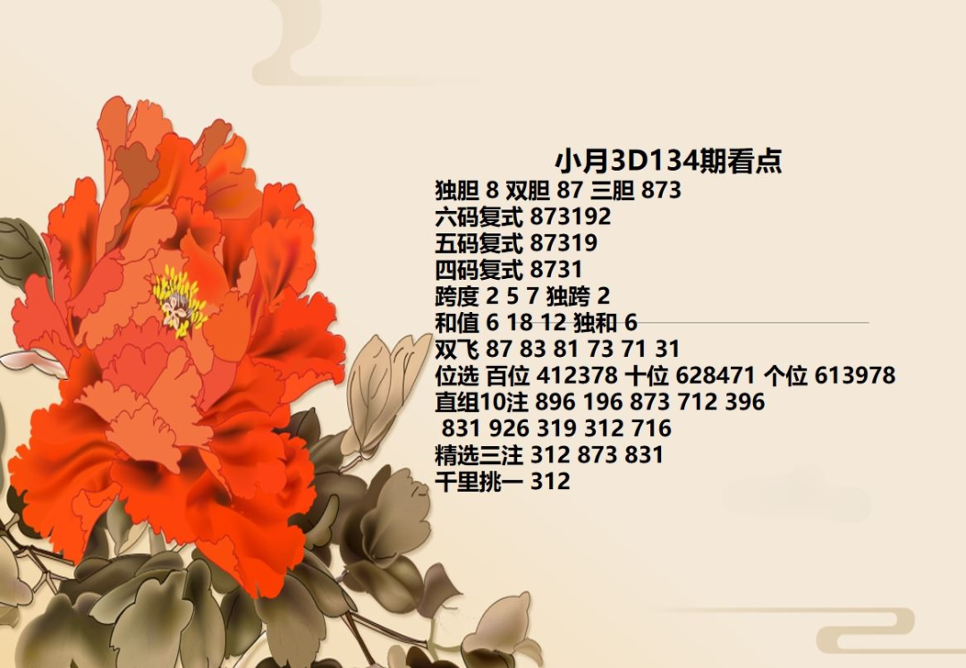 采集的图片