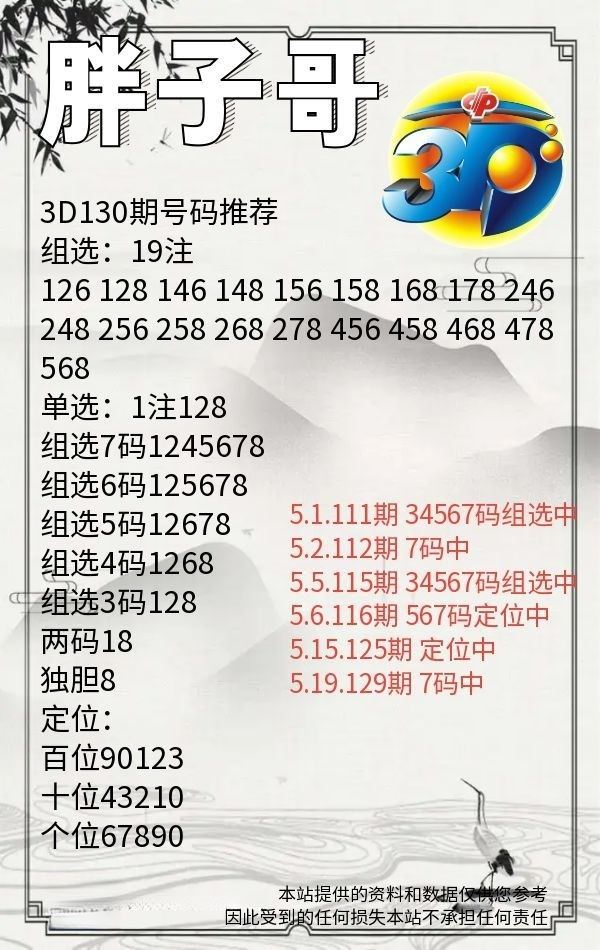 采集的图片