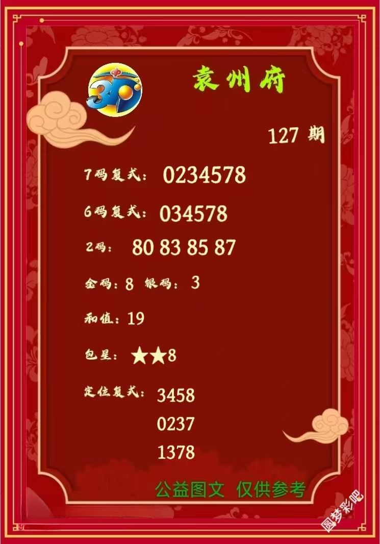 采集的图片
