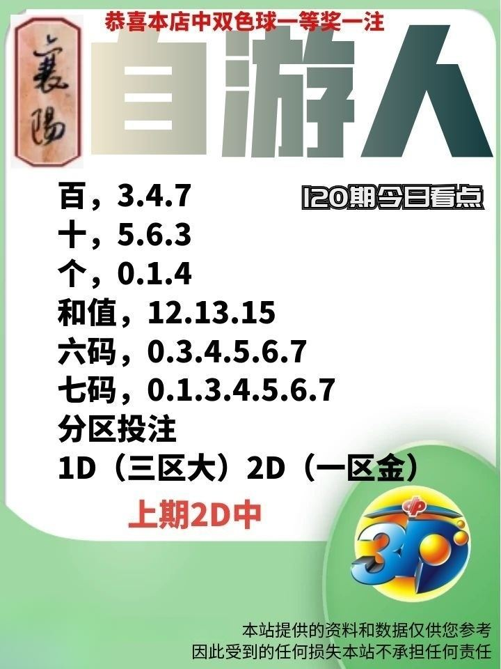 采集的图片