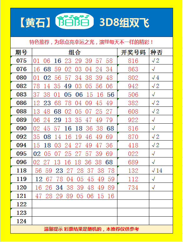 采集的图片