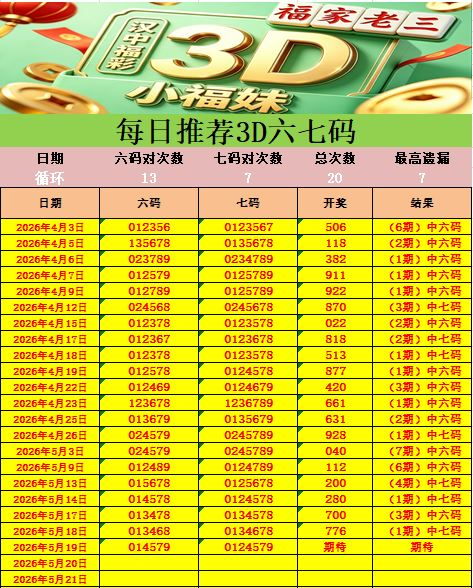 采集的图片