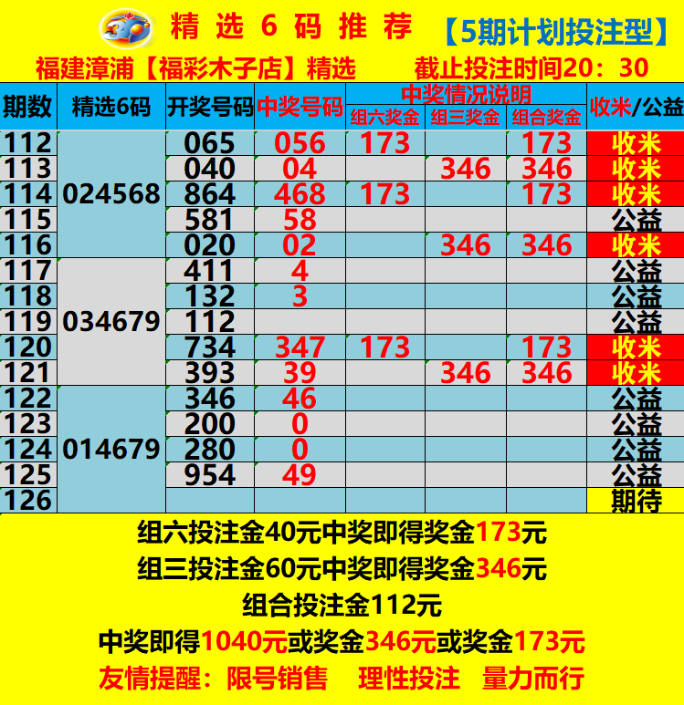 采集的图片