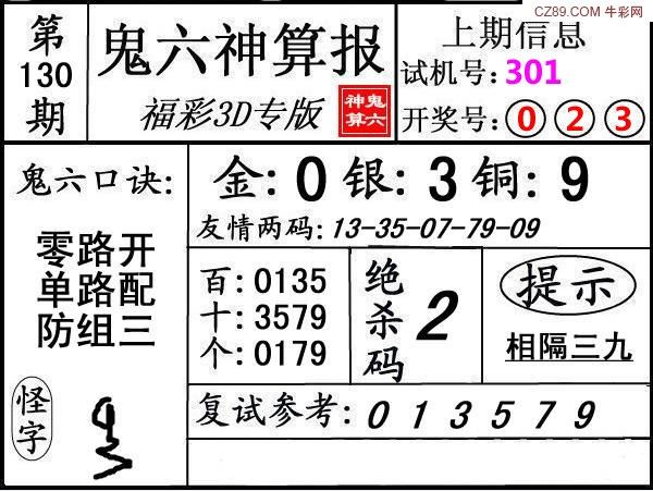 采集的图片