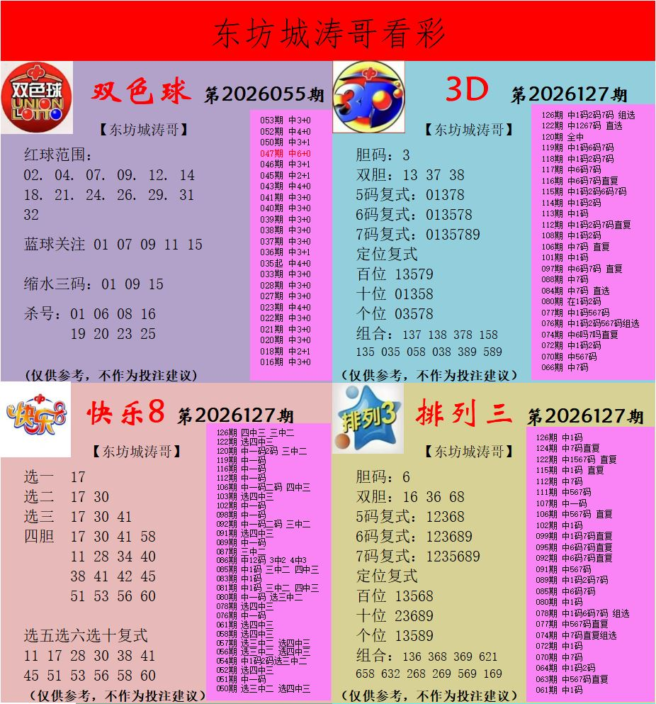 采集的图片