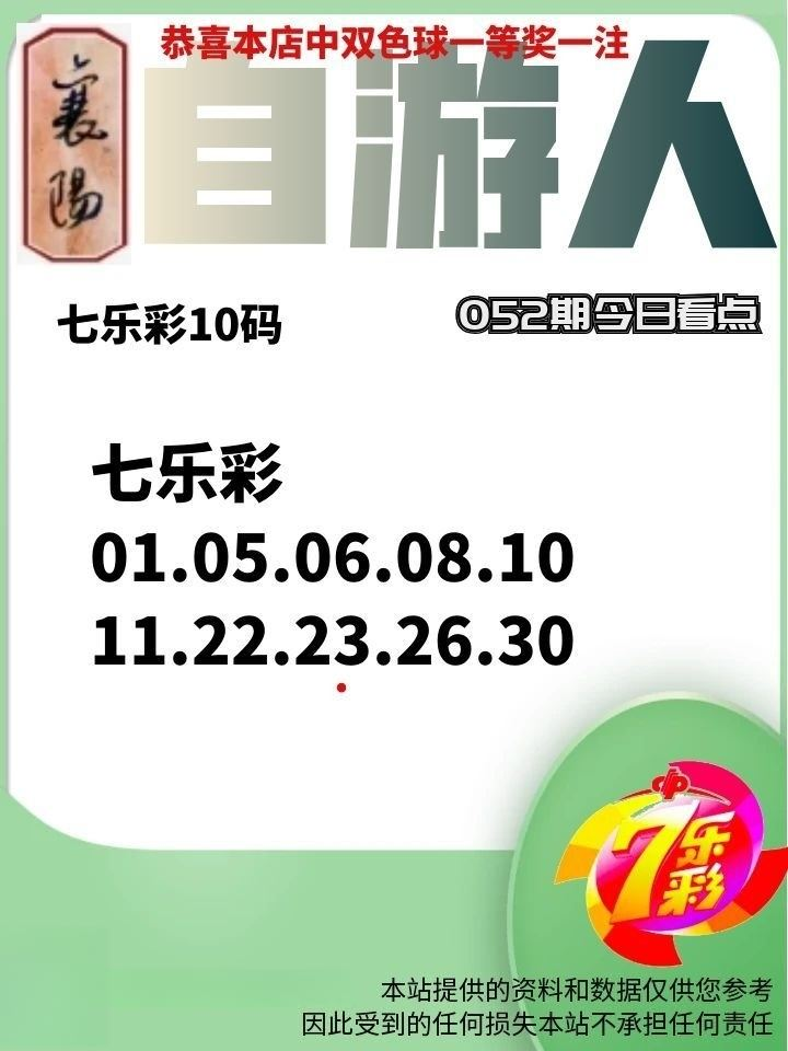采集的图片
