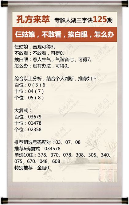 采集的图片