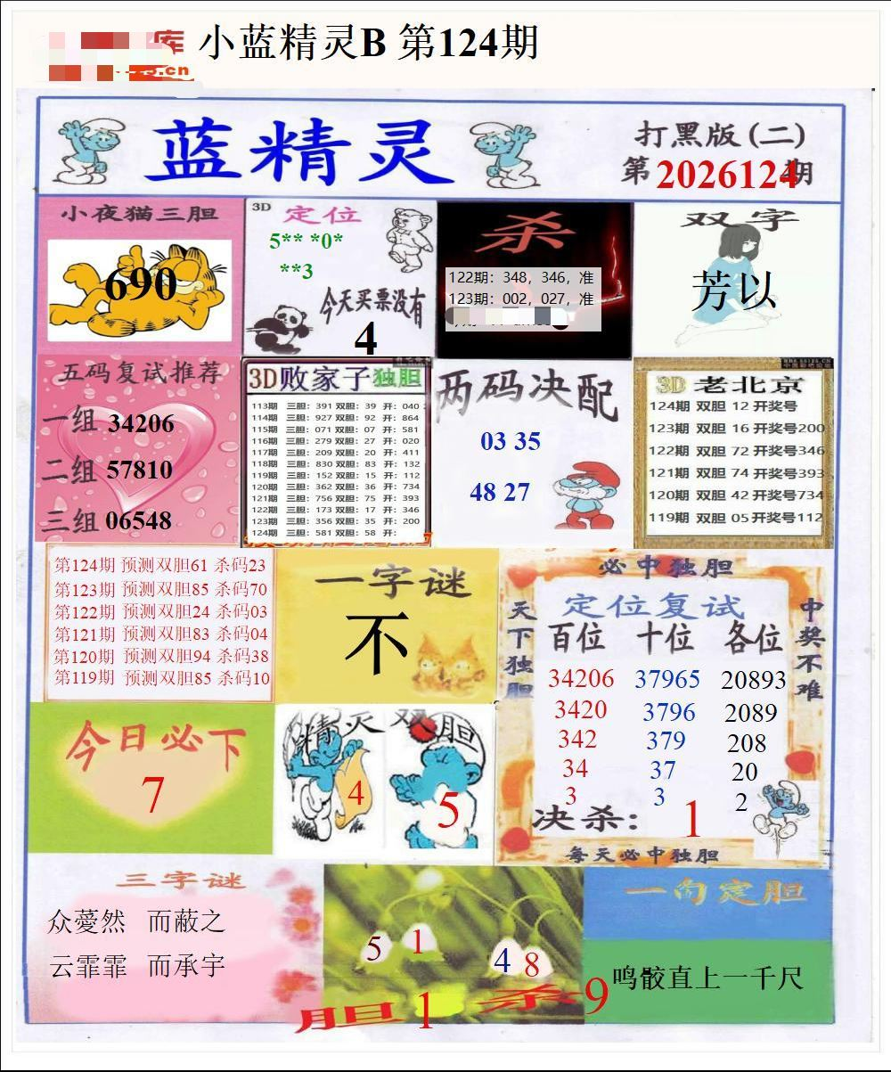 采集的图片