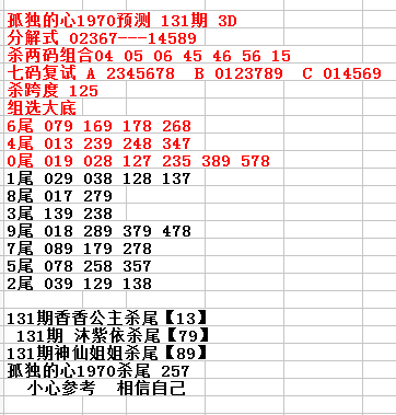 采集的图片