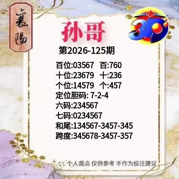 采集的图片