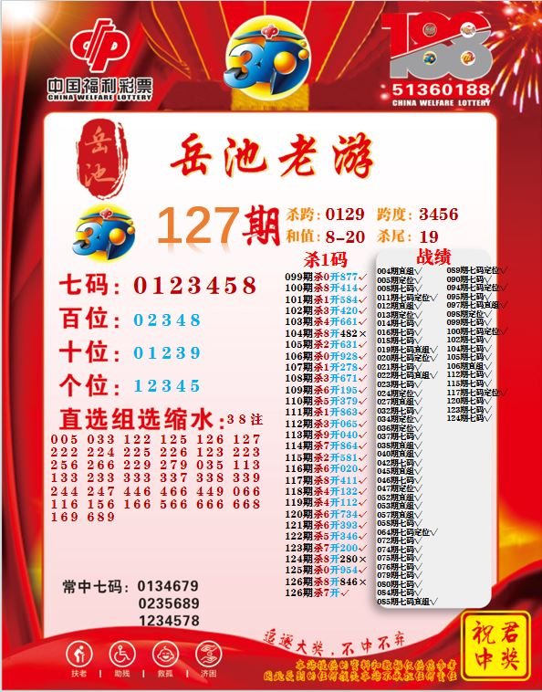 采集的图片