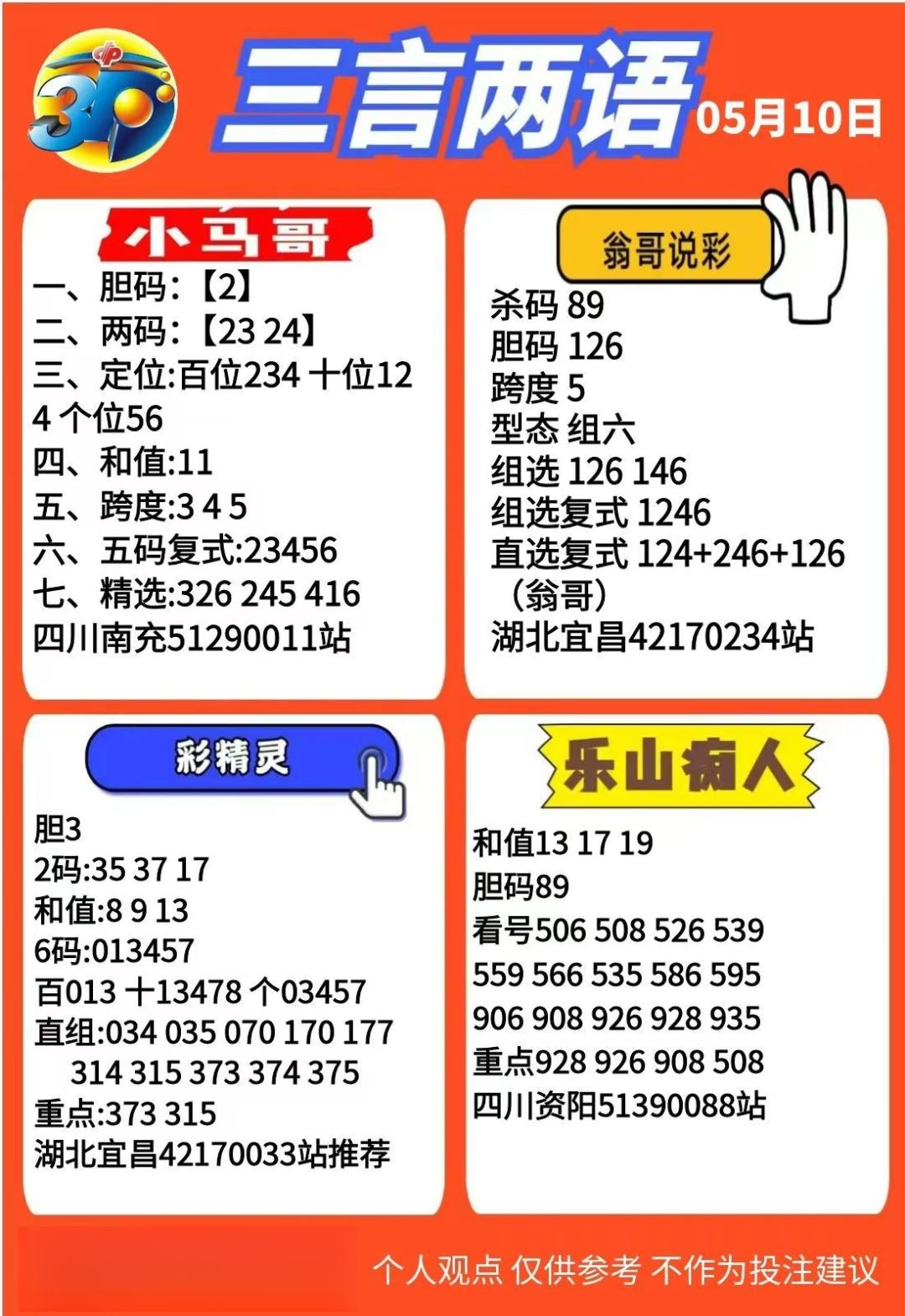 采集的图片