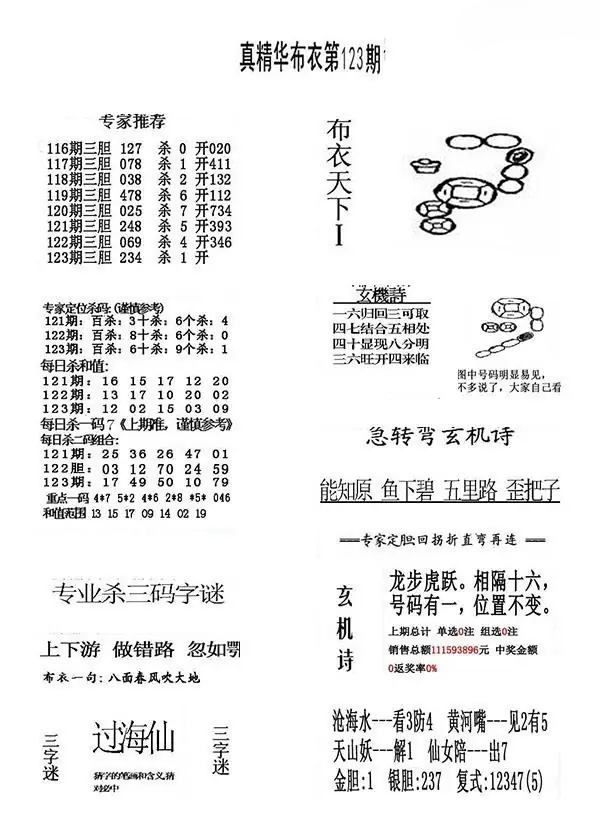 采集的图片