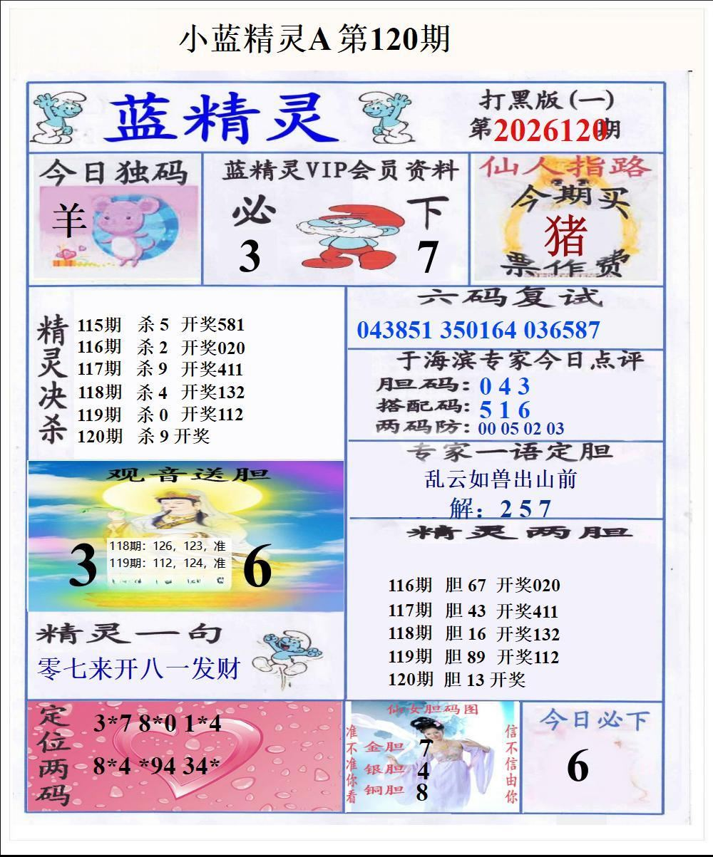 采集的图片